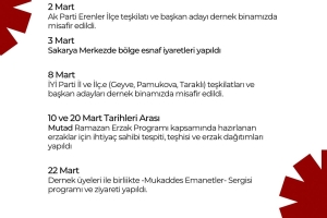 Mart Ayı Faaliyet Raporu